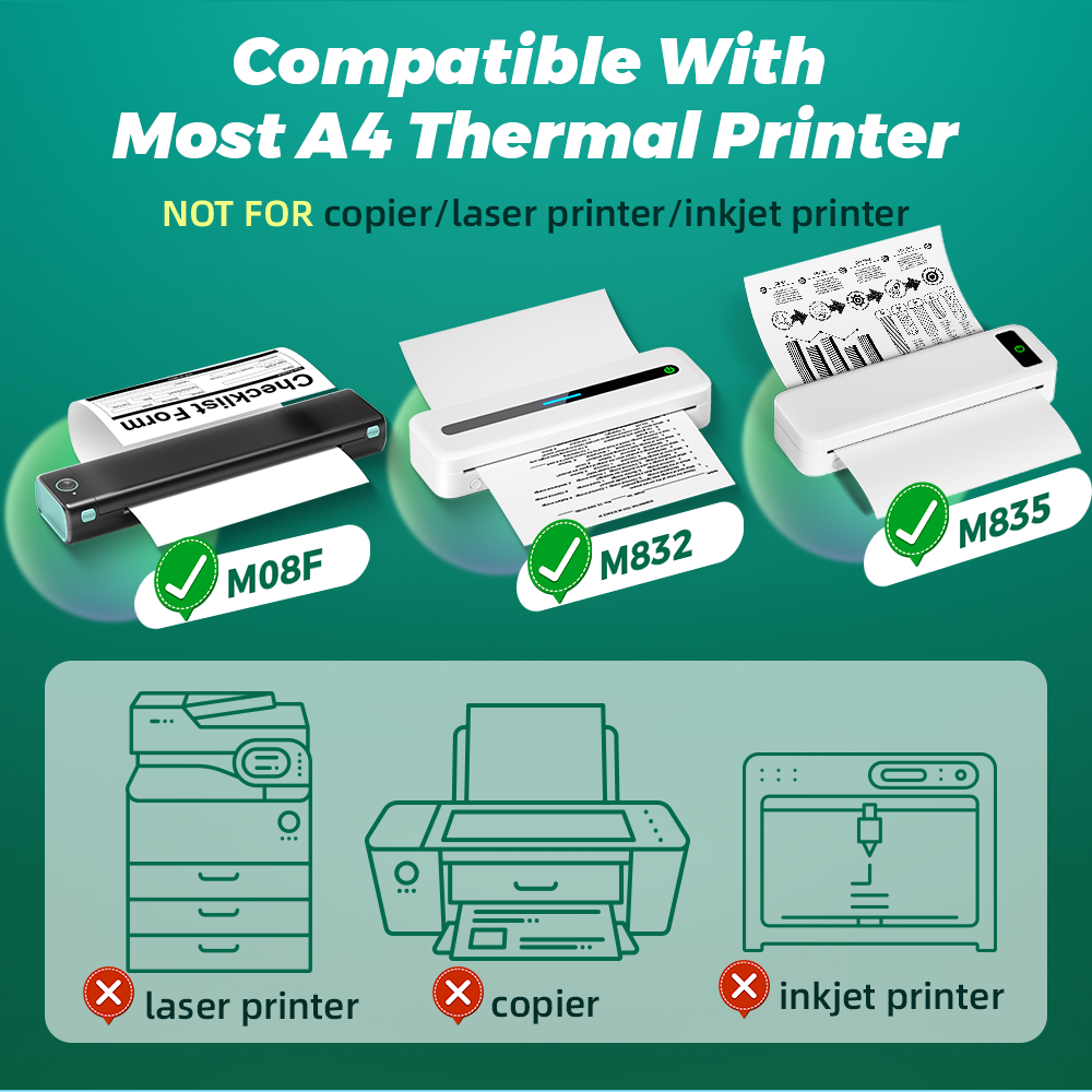 Phomemo A4 Thermal Printer Pap - Commercial Photo Printer recensie en prijs