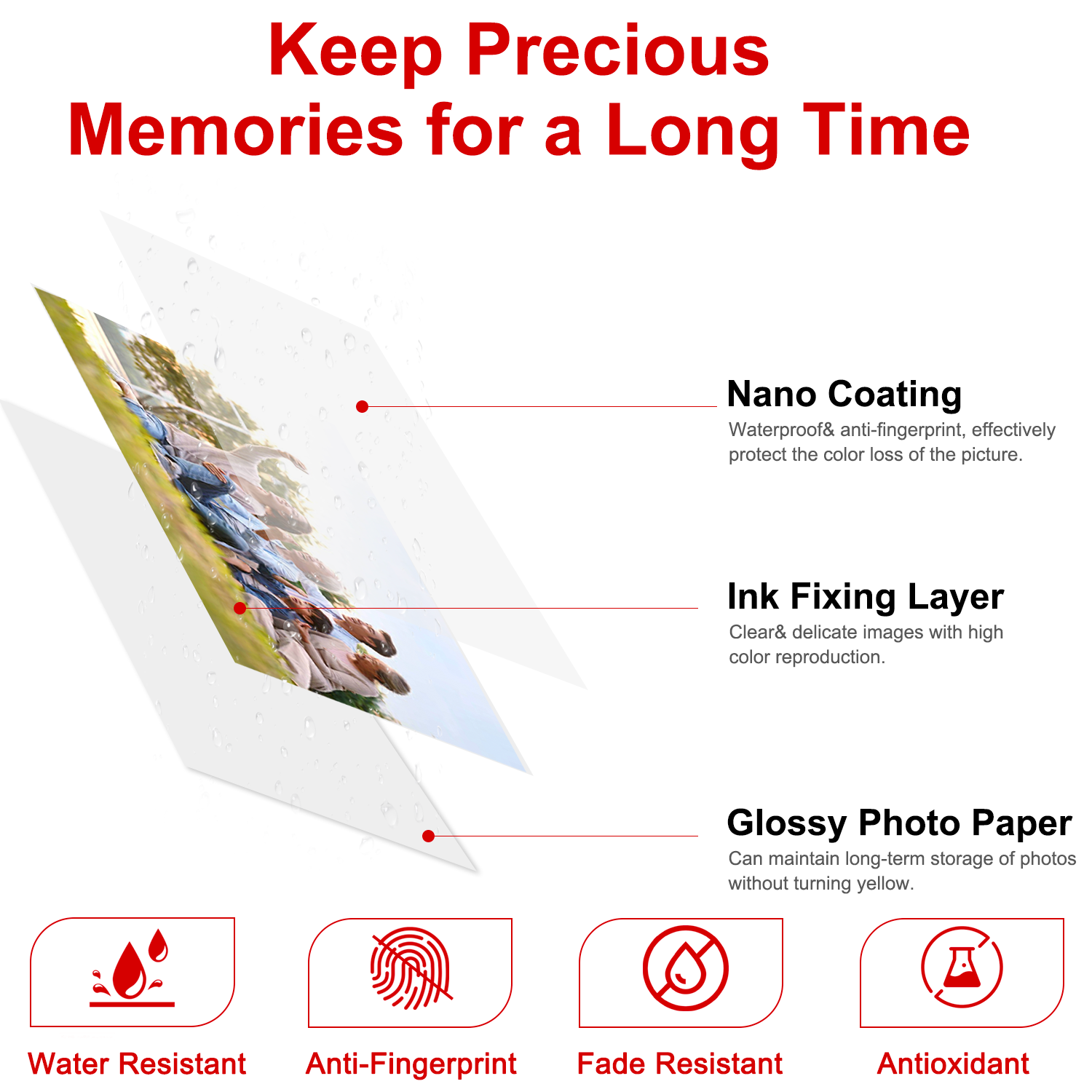 KP108 For Canon SELPHY CP1500  - Commercial Photo Printer recensie en prijs