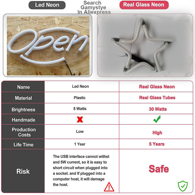 Neon Sign Real Glass For Garag - Commercial Printing Ink recensie en prijs