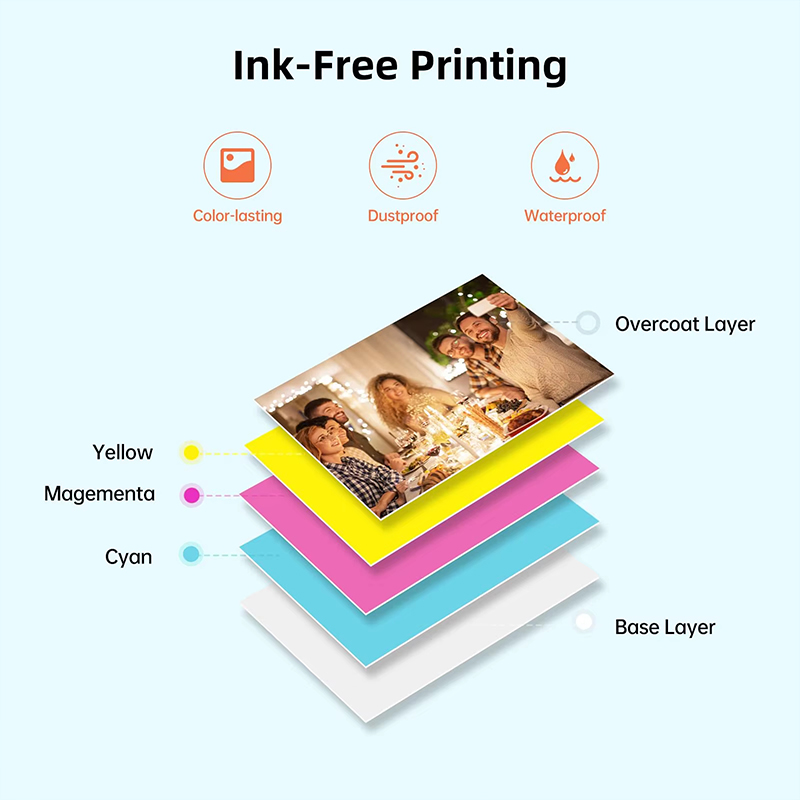 HPRT MT53 Mini Photo Printer W - Commercial Photo Printer recensie en prijs