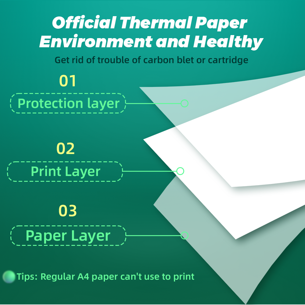 Phomemo A4 Paper Thermal Paper - Commercial Photo Printer recensie en prijs