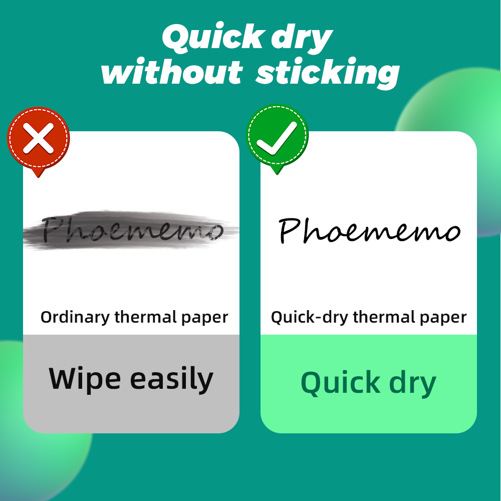 Phomemo A4 Paper Thermal Paper - Commercial Photo Printer recensie en prijs