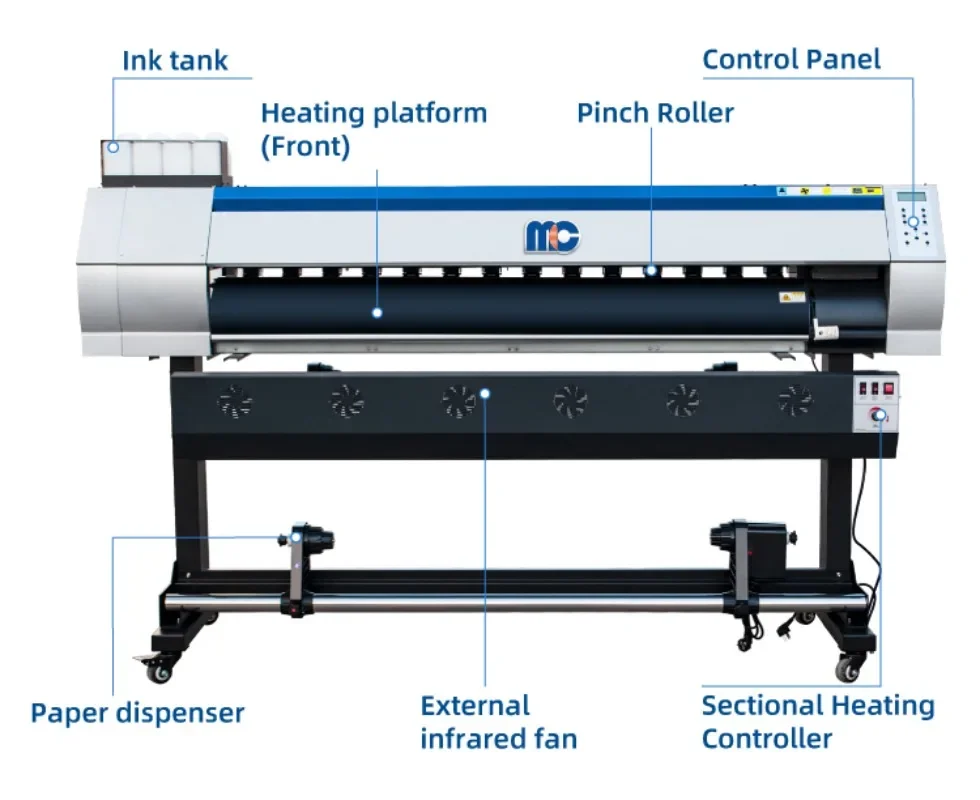 【2026】1.8m Large Format Dye Su - Large Format Sublimation Printer recensie en prijs