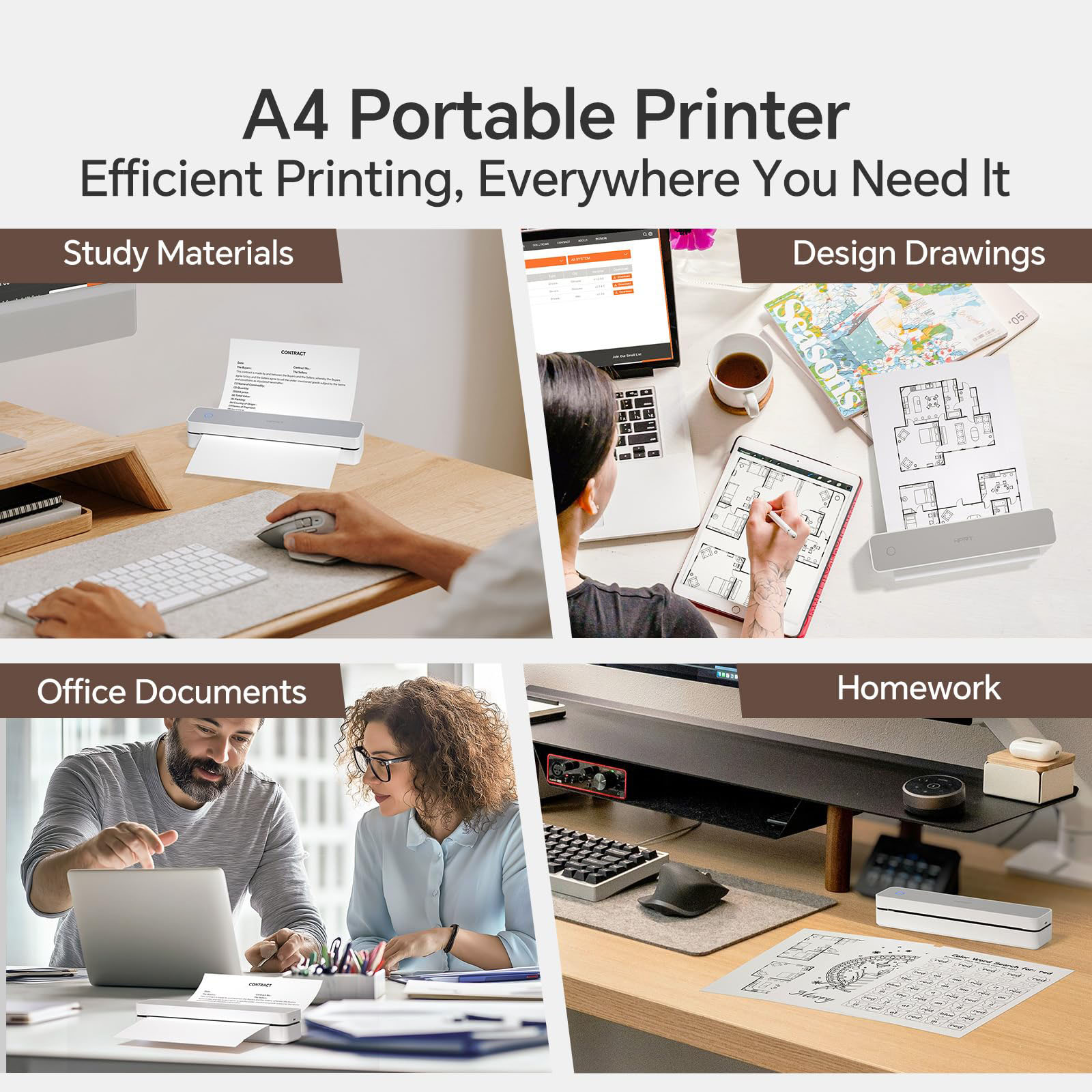 HPRT MT610-Pro A4 Thermal Prin - Commercial Photo Printer recensie en prijs
