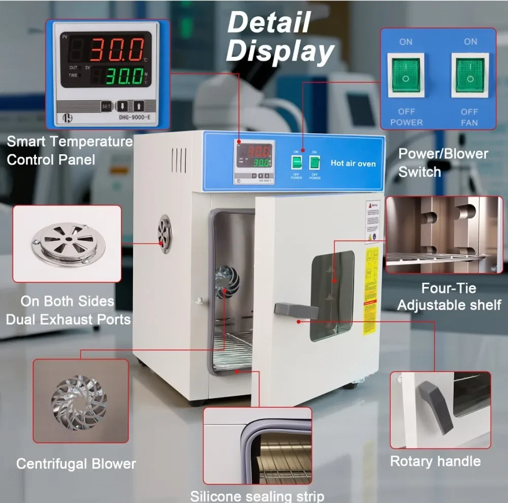 Laboratory Electric Heating Co - Commercial Printing Industry recensie en prijs