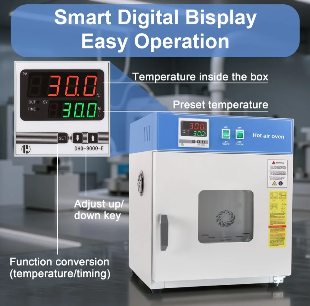 Laboratory Electric Heating Co - Commercial Printing Industry recensie en prijs