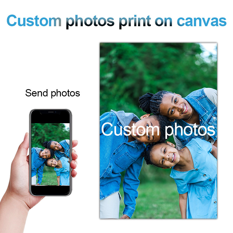 Custom Photo Print Poster on S - Commercial Printing Options recensie en prijs