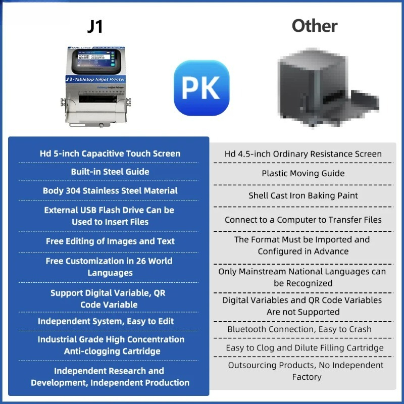J1 Desktop Static Inkjet Print - Commercial Printing Logo recensie en prijs