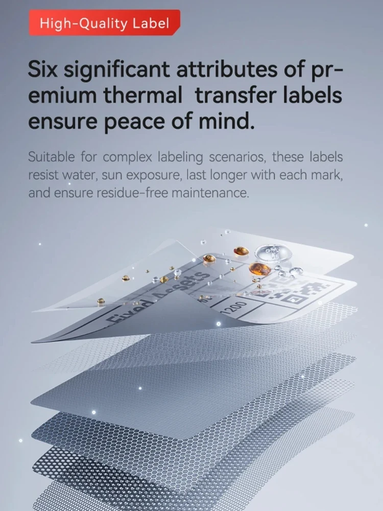 Niimbot M2/M3  White Label Pap - White Toner Transfer Paper recensie en prijs