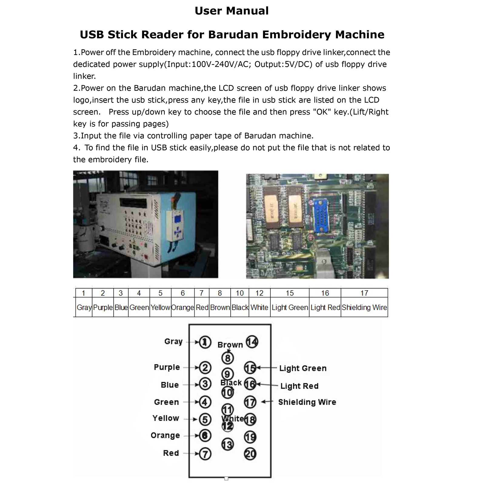 USB Reader FOR Part Of Barudan - Embroidery Digitizing Software recensie en prijs