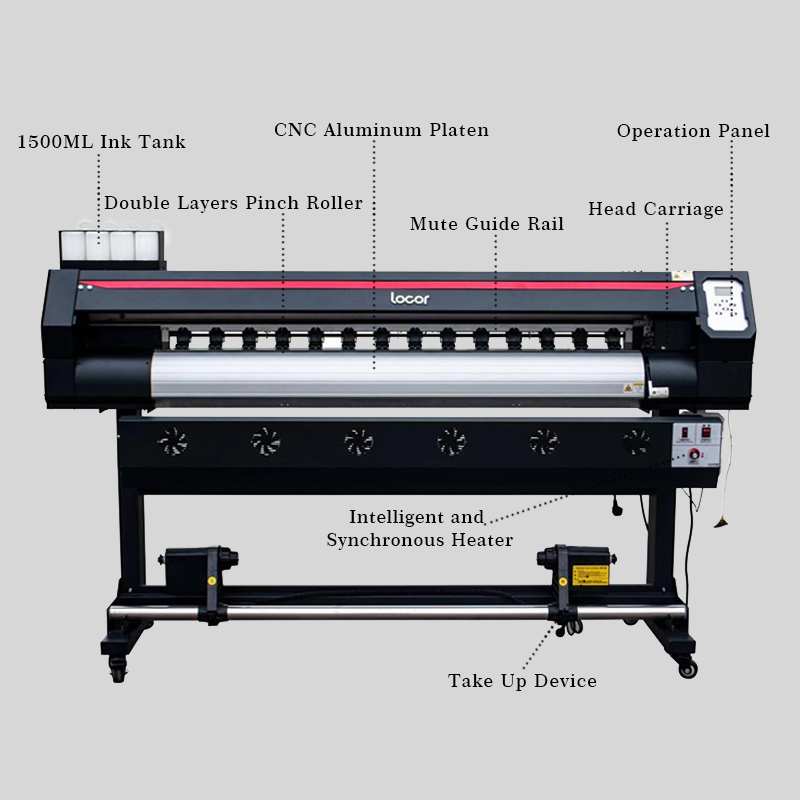 Sublimation Printer Commercial - Large Format Sublimation Printer recensie en prijs